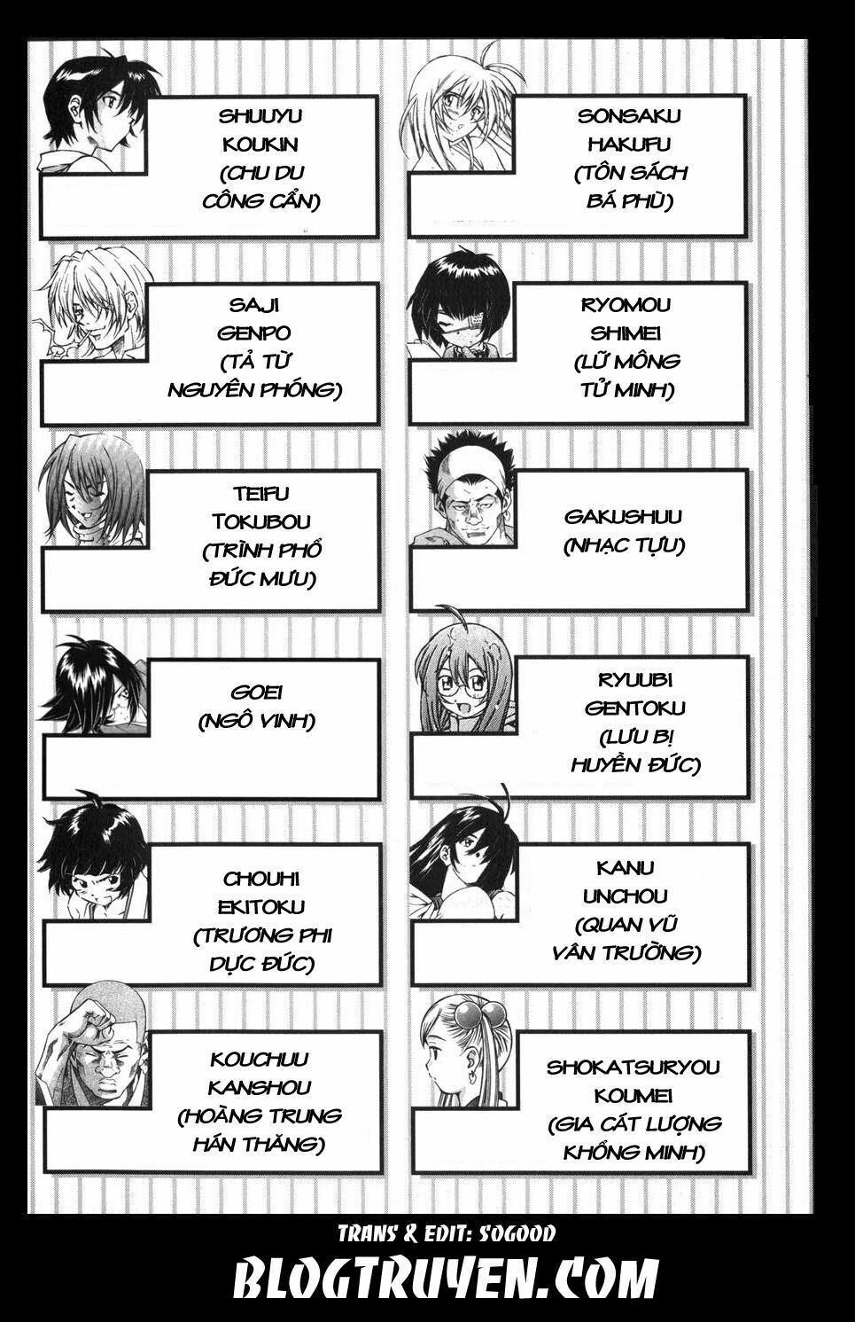Dragon girl - Ikkitousen: Chapter 62
