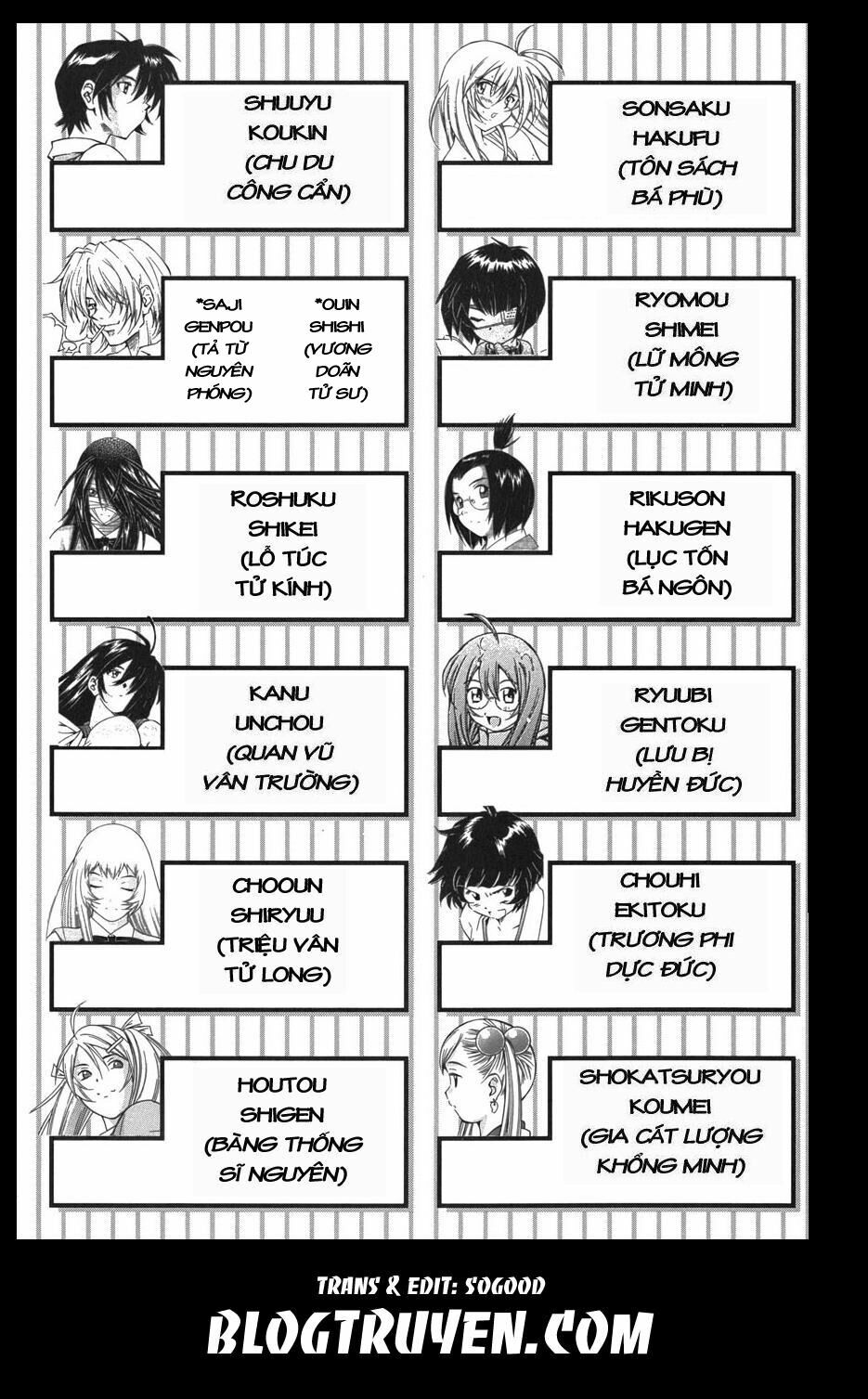 Dragon girl - Ikkitousen: Chapter 82