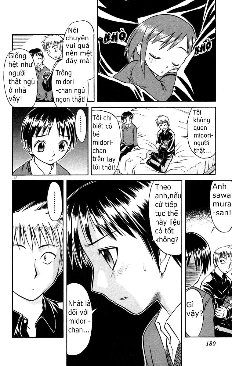 Midori no Hibi: Chapter 65