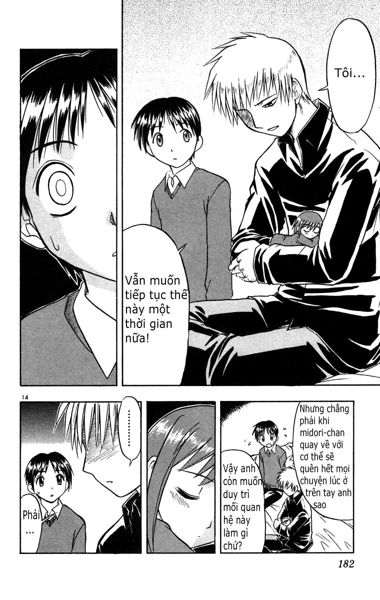 Midori no Hibi: Chapter 65