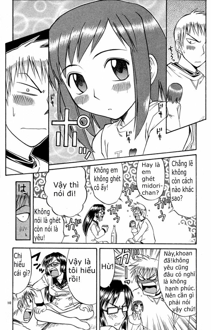 Midori no Hibi: Chapter 80