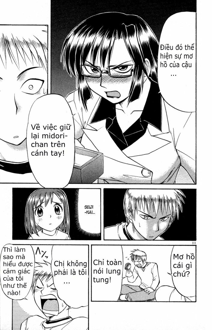 Midori no Hibi: Chapter 80