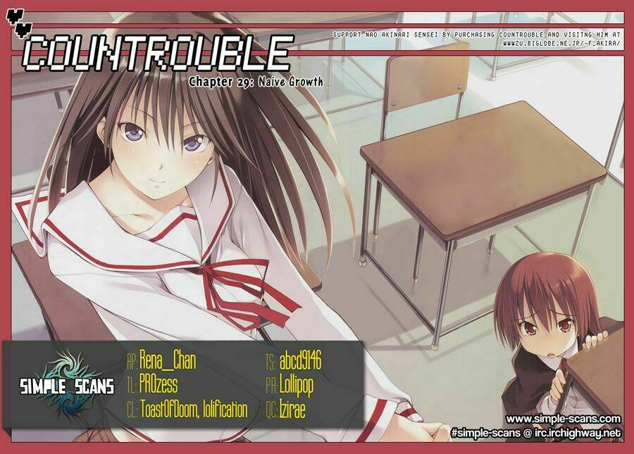 Countrouble: Chapter 29: - Sự ngây thơ