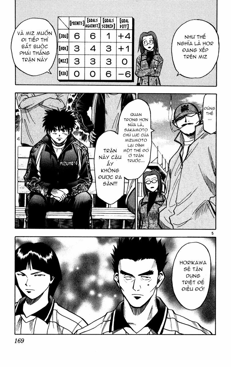 Vũ điệu trên sân cỏ - Fantasista: Chapter 114