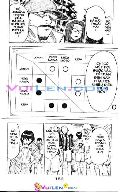 Vũ điệu trên sân cỏ - Fantasista: Chapter 13