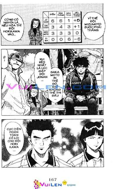 Vũ điệu trên sân cỏ - Fantasista: Chapter 13