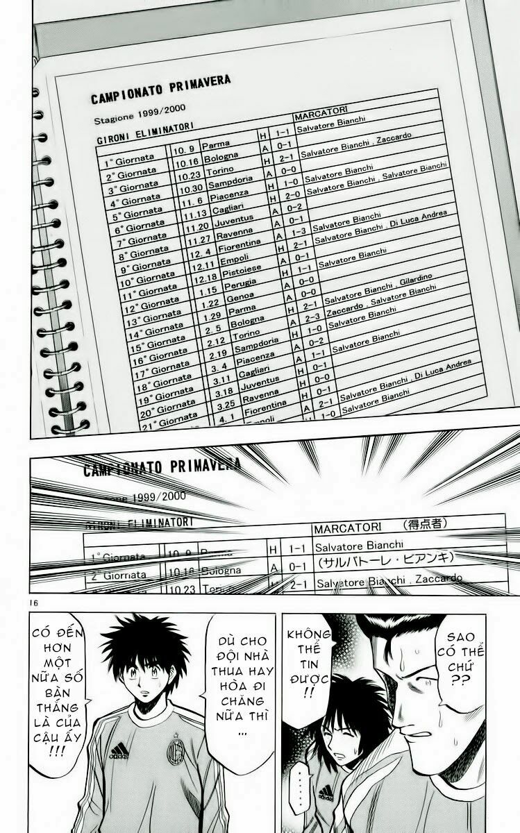 Vũ điệu trên sân cỏ - Fantasista: Chapter 154
