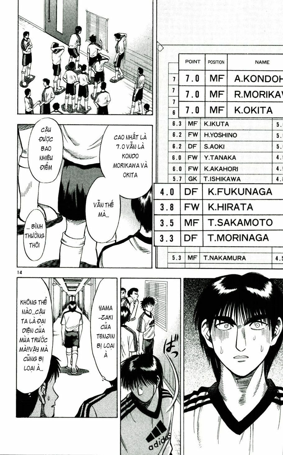 Vũ điệu trên sân cỏ - Fantasista: Chapter 37