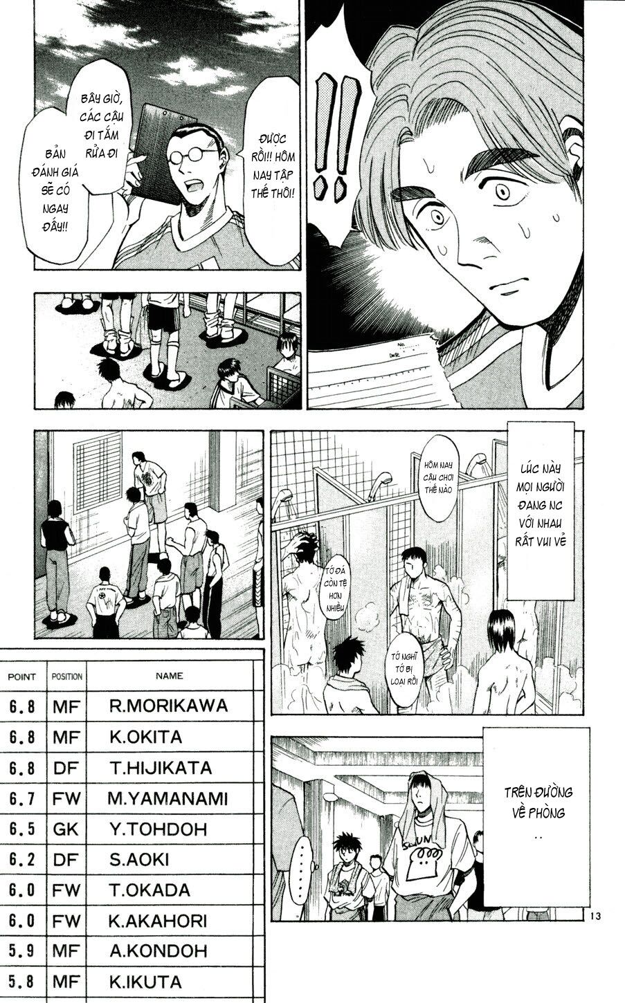 Vũ điệu trên sân cỏ - Fantasista: Chapter 41