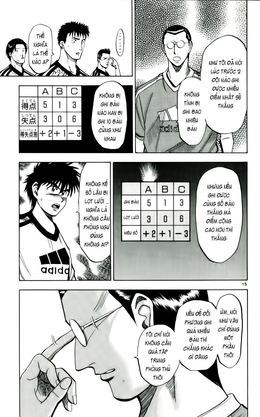 Vũ điệu trên sân cỏ - Fantasista: Chapter 43