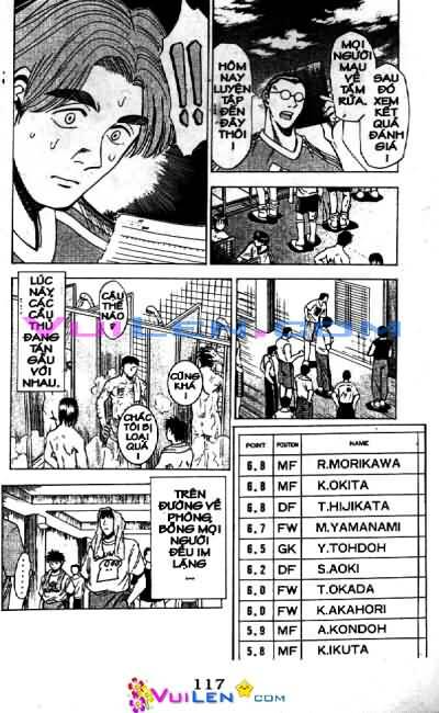 Vũ điệu trên sân cỏ - Fantasista: Chapter 5