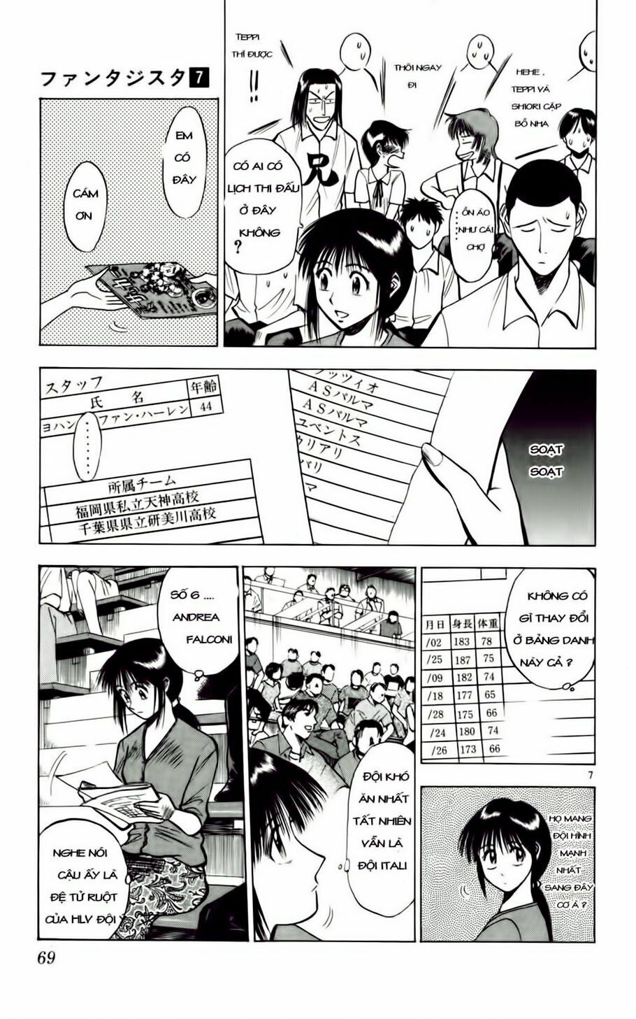 Vũ điệu trên sân cỏ - Fantasista: Chapter 57