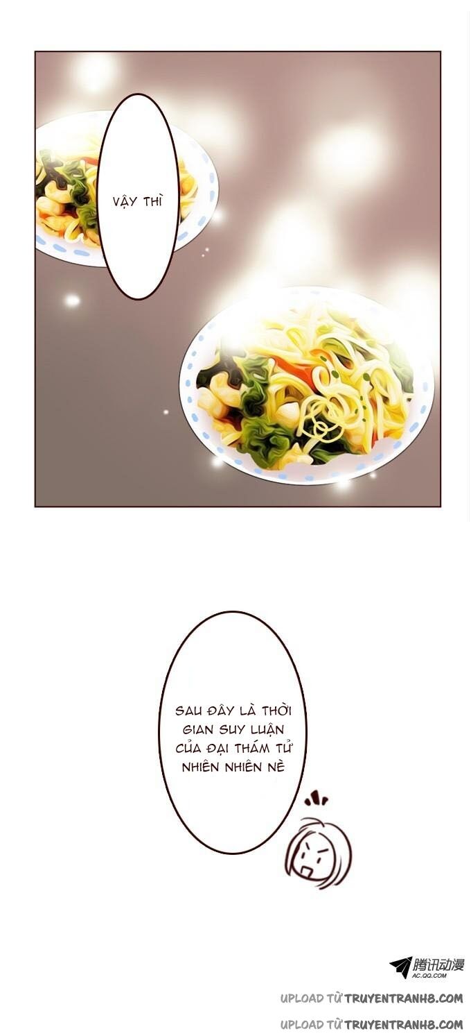 Ớn Lạnh Tuyệt Đối: Chapter 13