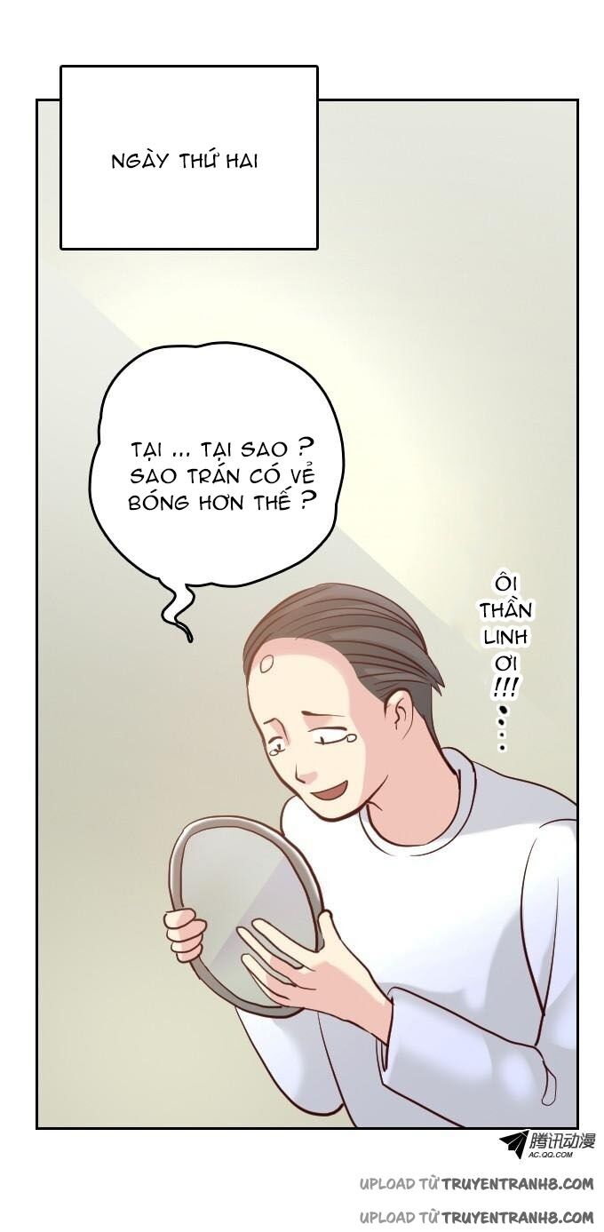 Ớn Lạnh Tuyệt Đối: Chapter 22