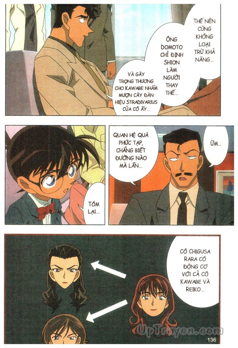 Conan Màu - Nốt Nhạc Kinh Hoàng: Chapter 1