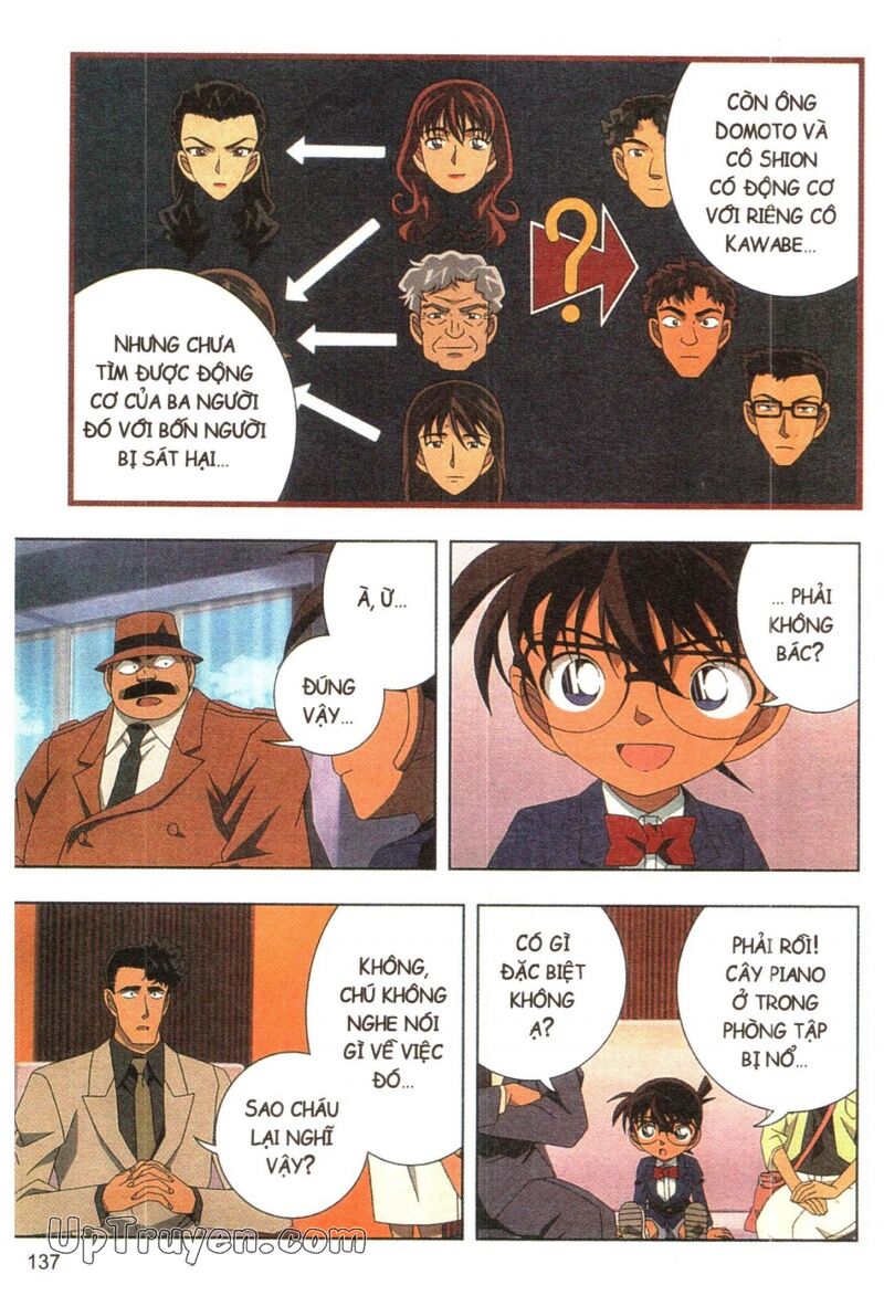 Conan Màu - Nốt Nhạc Kinh Hoàng: Chapter 1