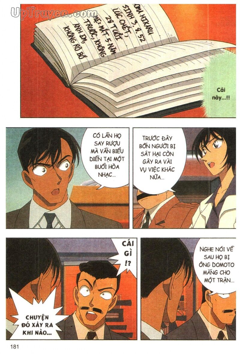 Conan Màu - Nốt Nhạc Kinh Hoàng: Chapter 1