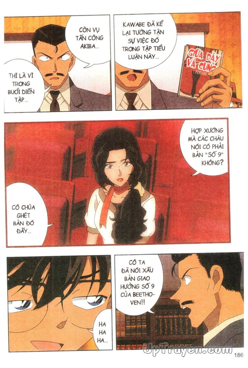 Conan Màu - Nốt Nhạc Kinh Hoàng: Chapter 1