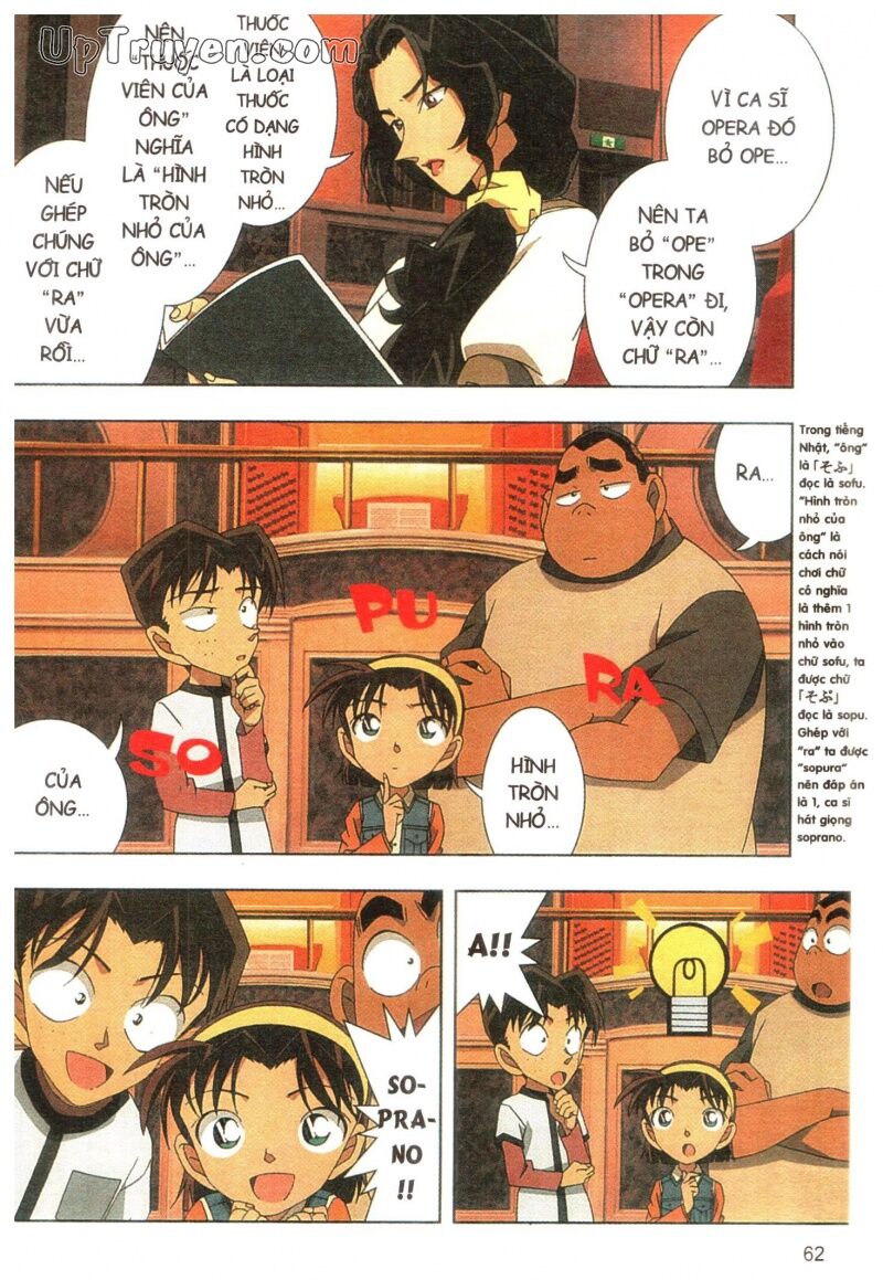 Conan Màu - Nốt Nhạc Kinh Hoàng: Chapter 1