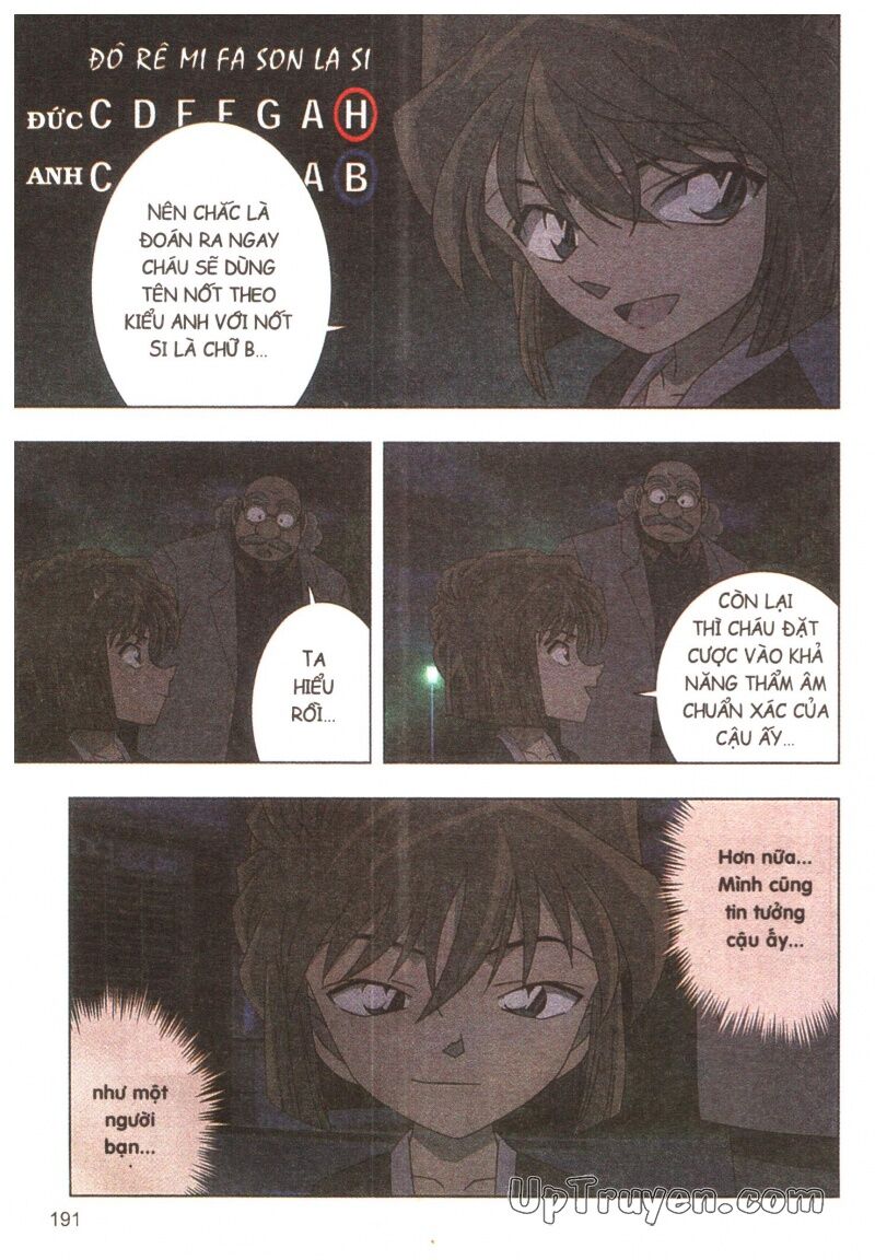 Conan Màu - Nốt Nhạc Kinh Hoàng: Chapter 2