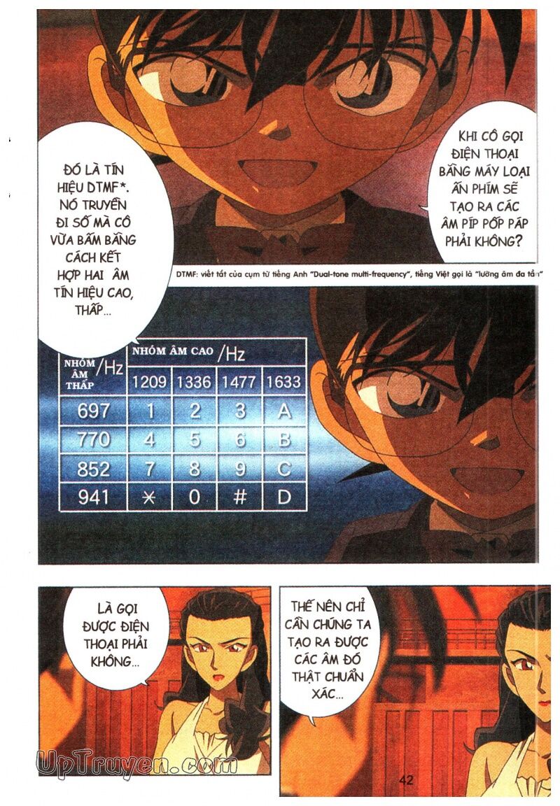Conan Màu - Nốt Nhạc Kinh Hoàng: Chapter 2