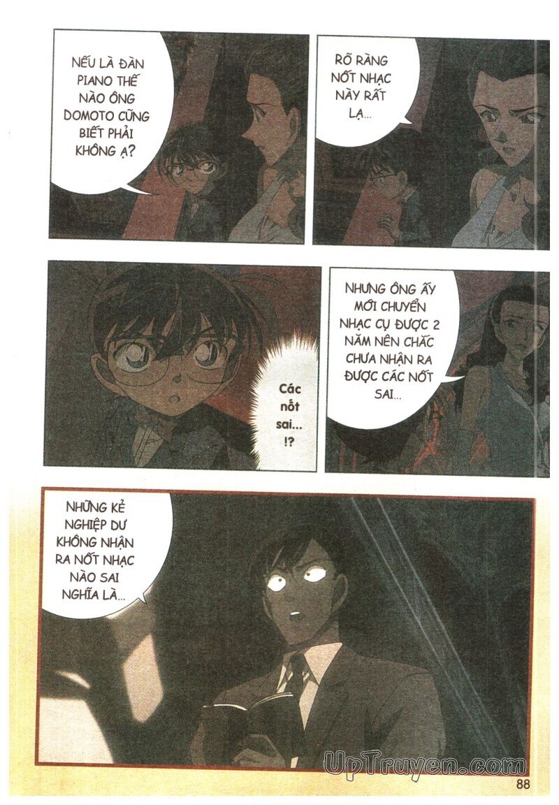 Conan Màu - Nốt Nhạc Kinh Hoàng: Chapter 2