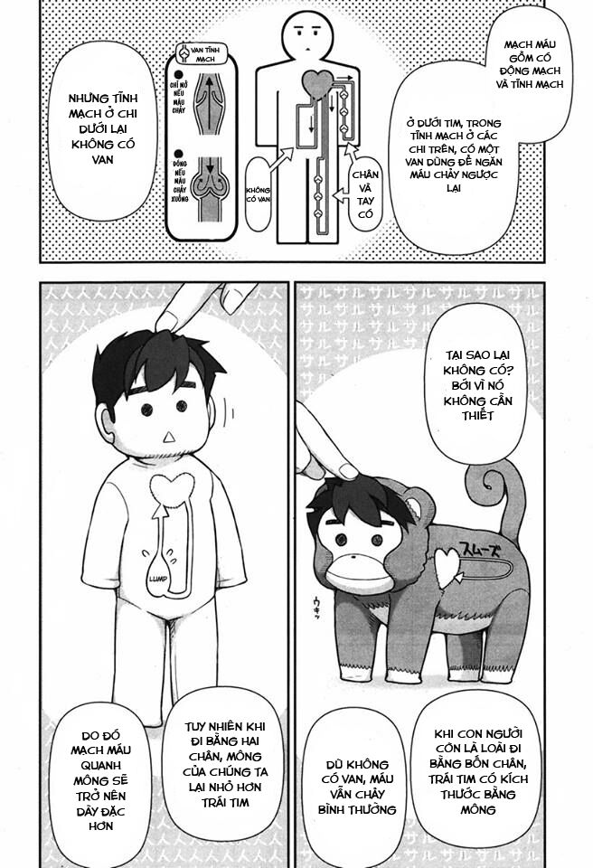 Kiss My Ass: Chapter 4