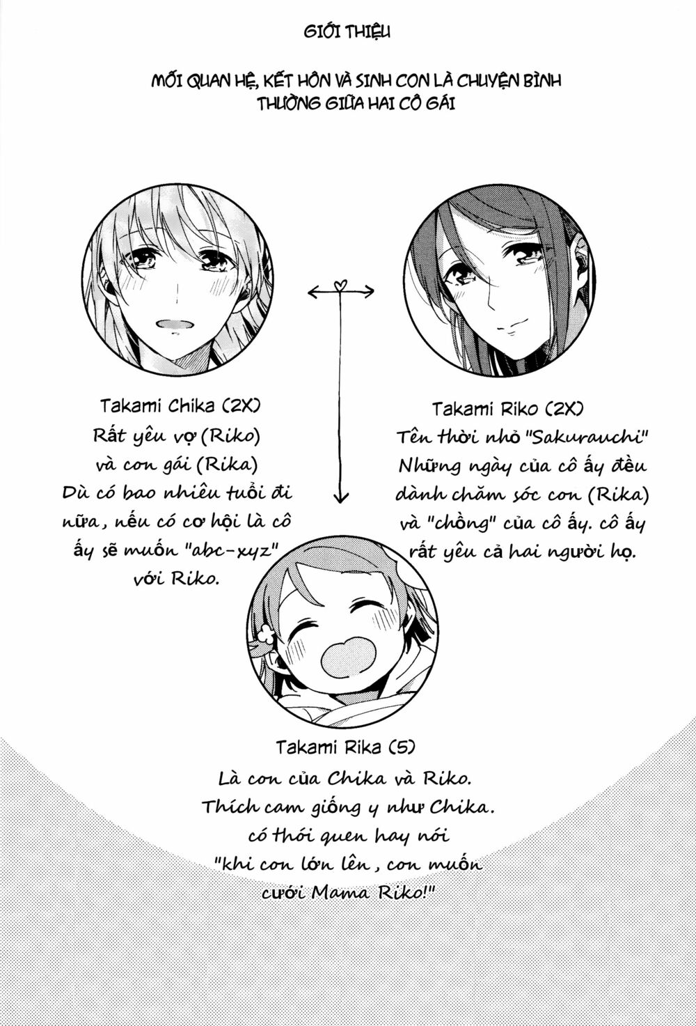 The Shape of Happiness: Chapter 1: One shot