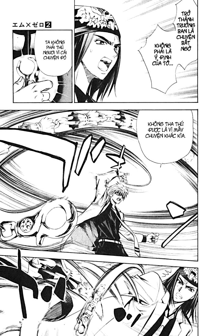 Mx0: Chapter 15