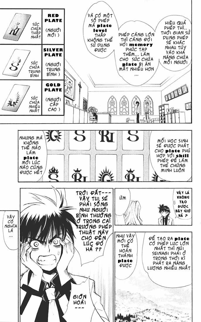 Mx0: Chapter 3