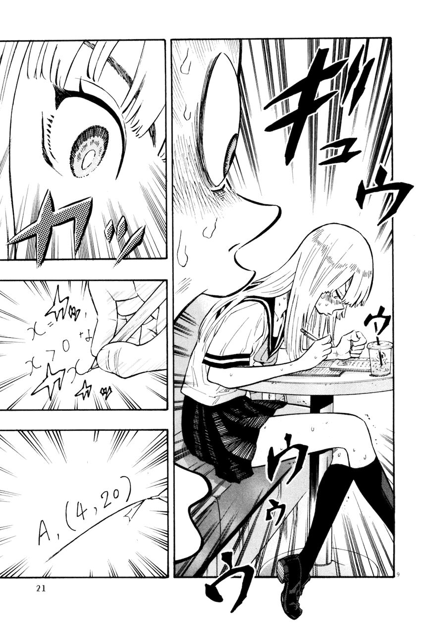 Kyou no Asuka Show: Chapter 2: Asuka-chan đang làm bài tập