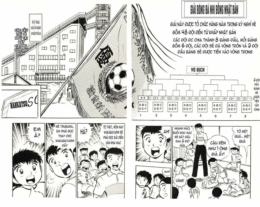 Captain Tsubasa: Chapter 17