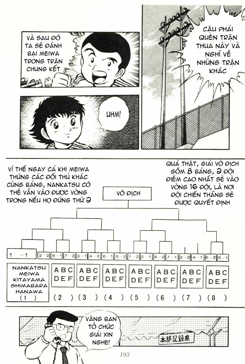 Captain Tsubasa: Chapter 22