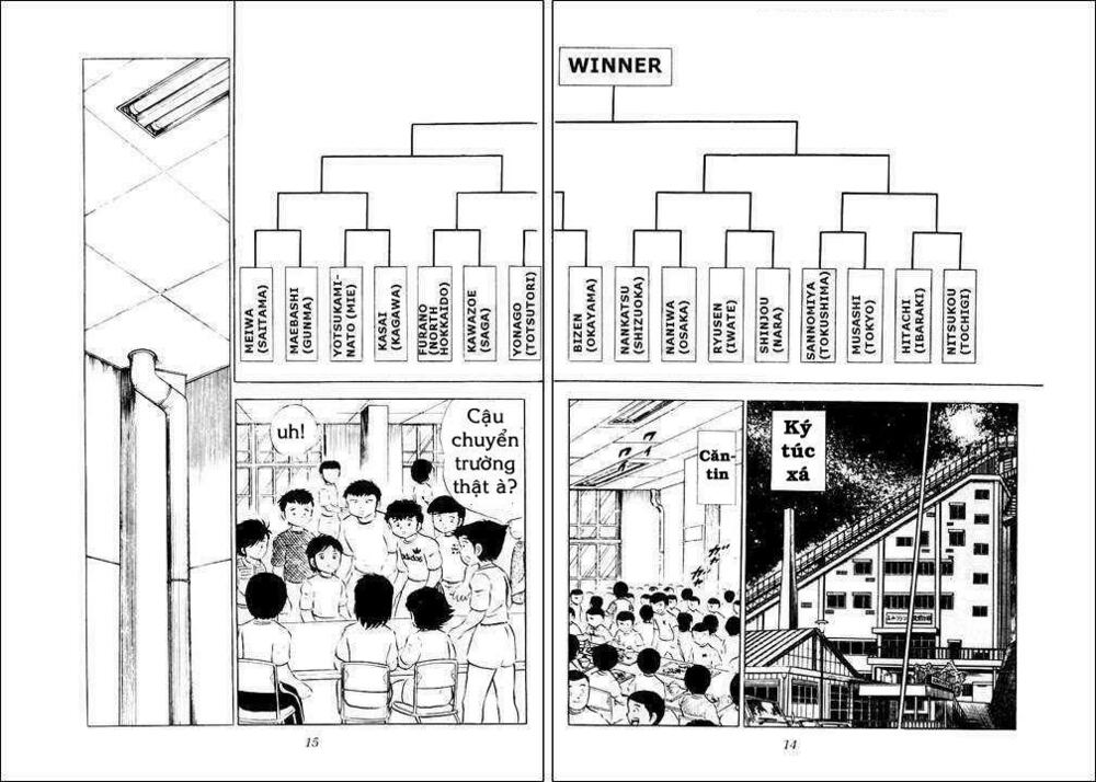 Captain Tsubasa: Chapter 27
