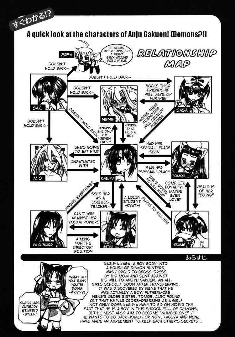 Marugoto Anjyu Gakuen: Chapter 7