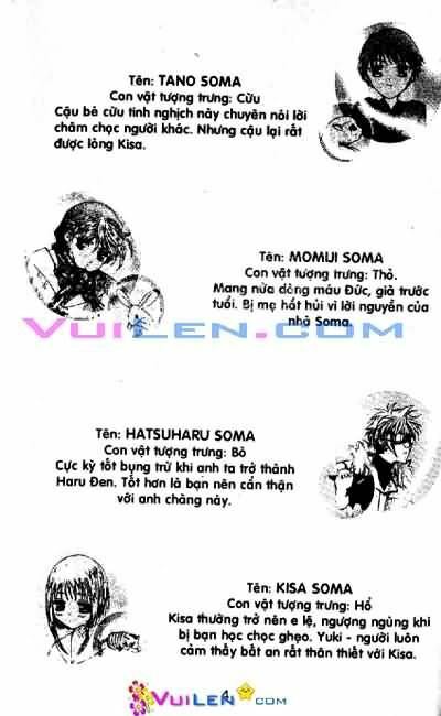 Giỏ Trái Cây - Fruit Basket: Chapter 21