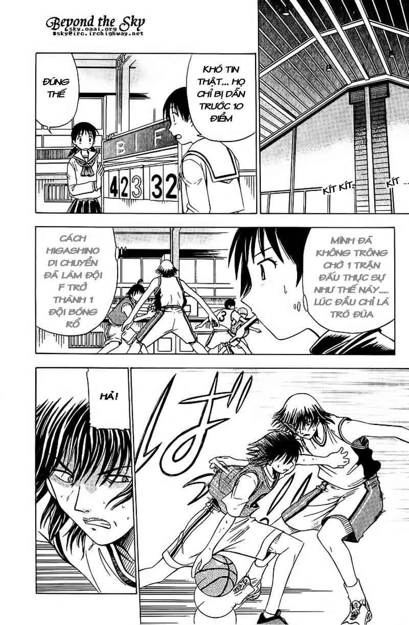 Cơn lốc - Fight No Akatsuki: Chapter 11