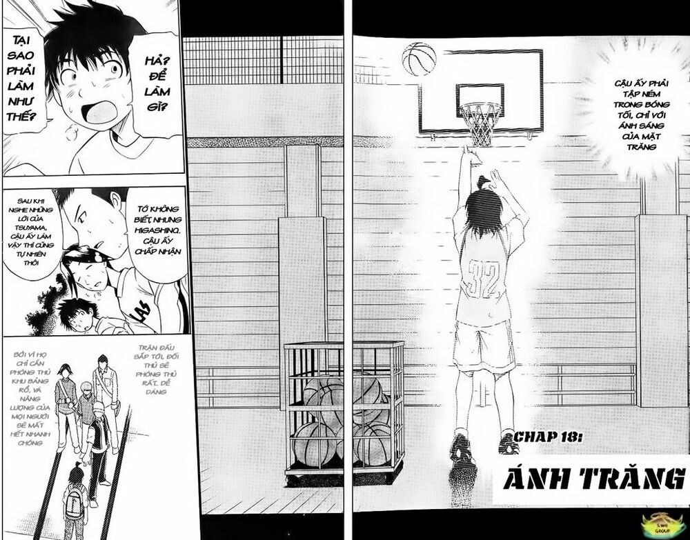 Cơn lốc - Fight No Akatsuki: Chapter 18
