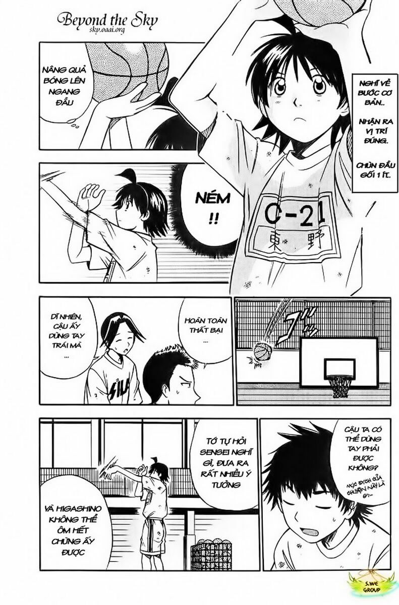 Cơn lốc - Fight No Akatsuki: Chapter 18
