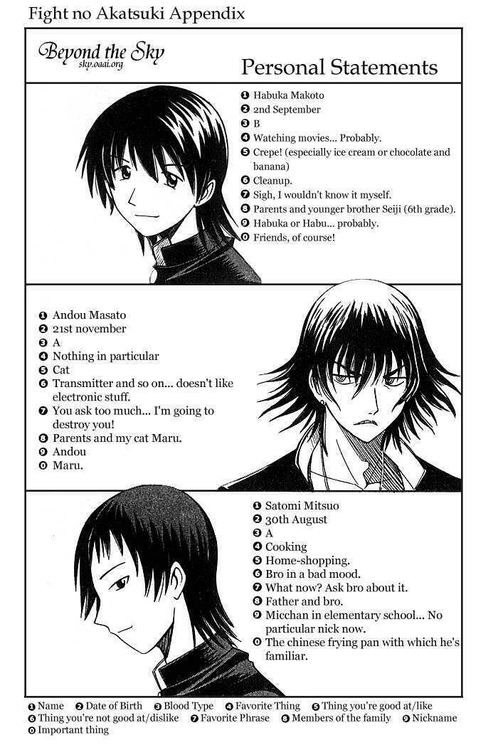 Cơn lốc - Fight No Akatsuki: Chapter 27
