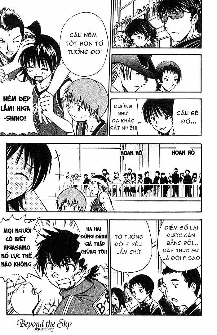 Cơn lốc - Fight No Akatsuki: Chapter 27