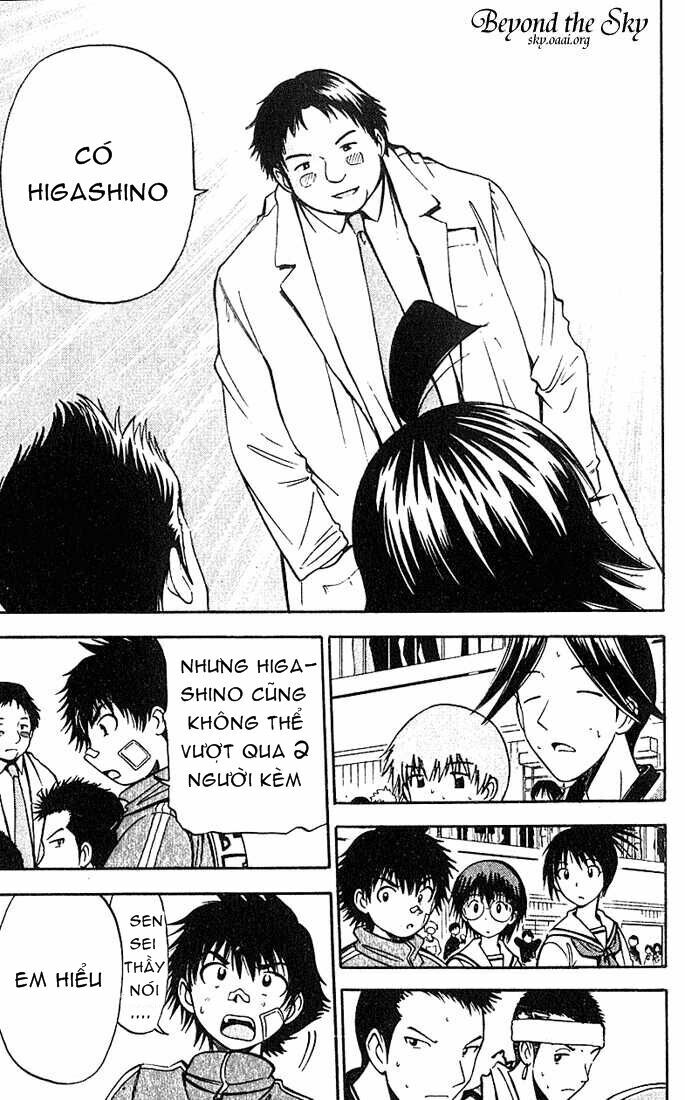 Cơn lốc - Fight No Akatsuki: Chapter 28