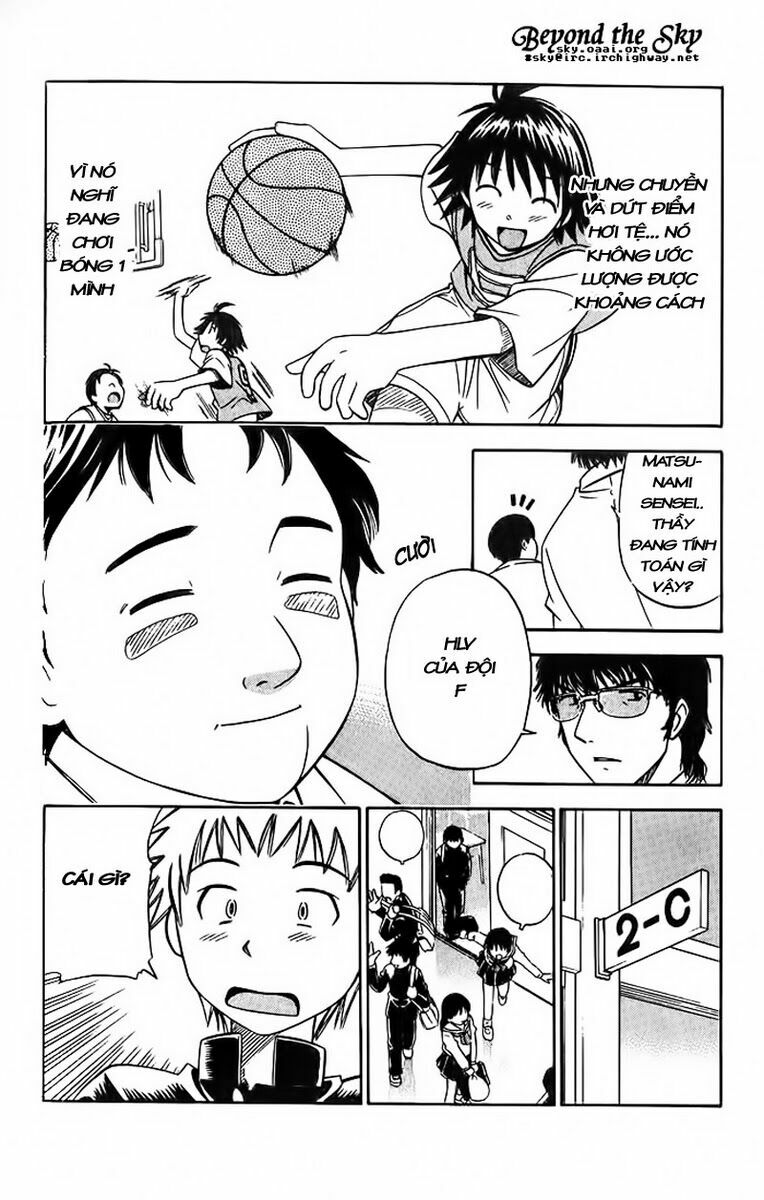 Cơn lốc - Fight No Akatsuki: Chapter 4
