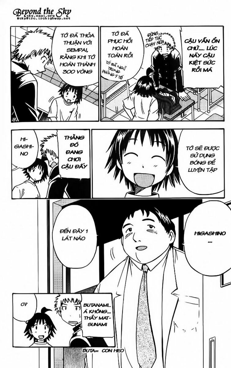 Cơn lốc - Fight No Akatsuki: Chapter 4