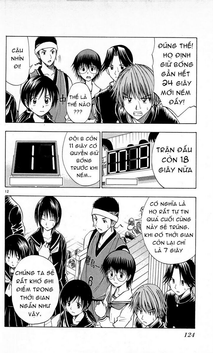 Cơn lốc - Fight No Akatsuki: Chapter 43