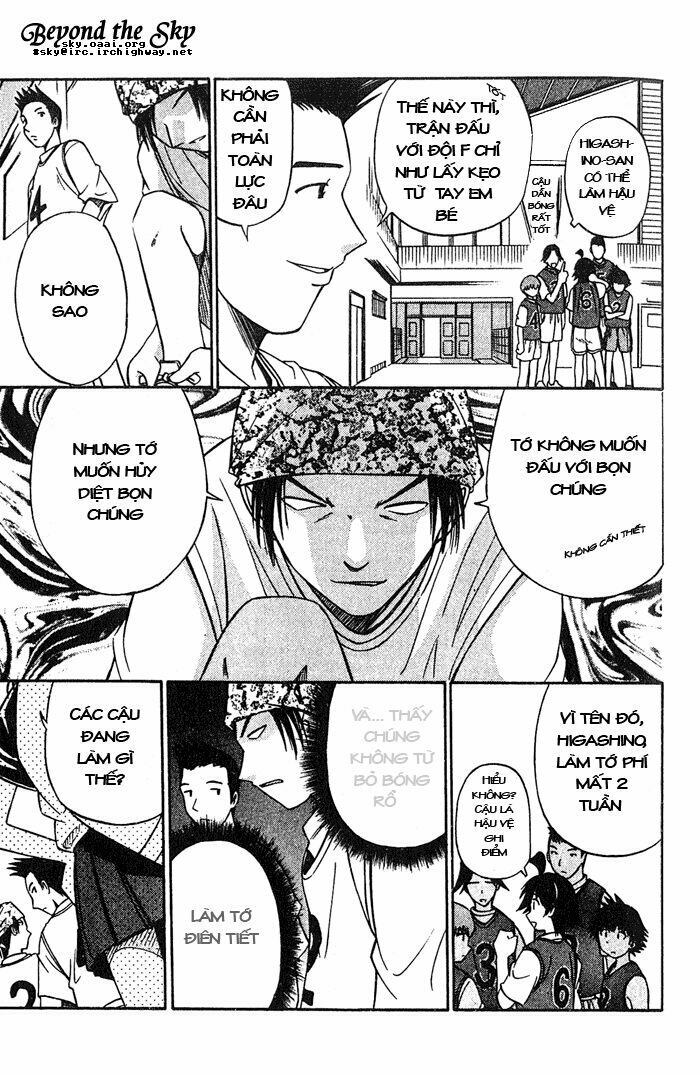 Cơn lốc - Fight No Akatsuki: Chapter 7