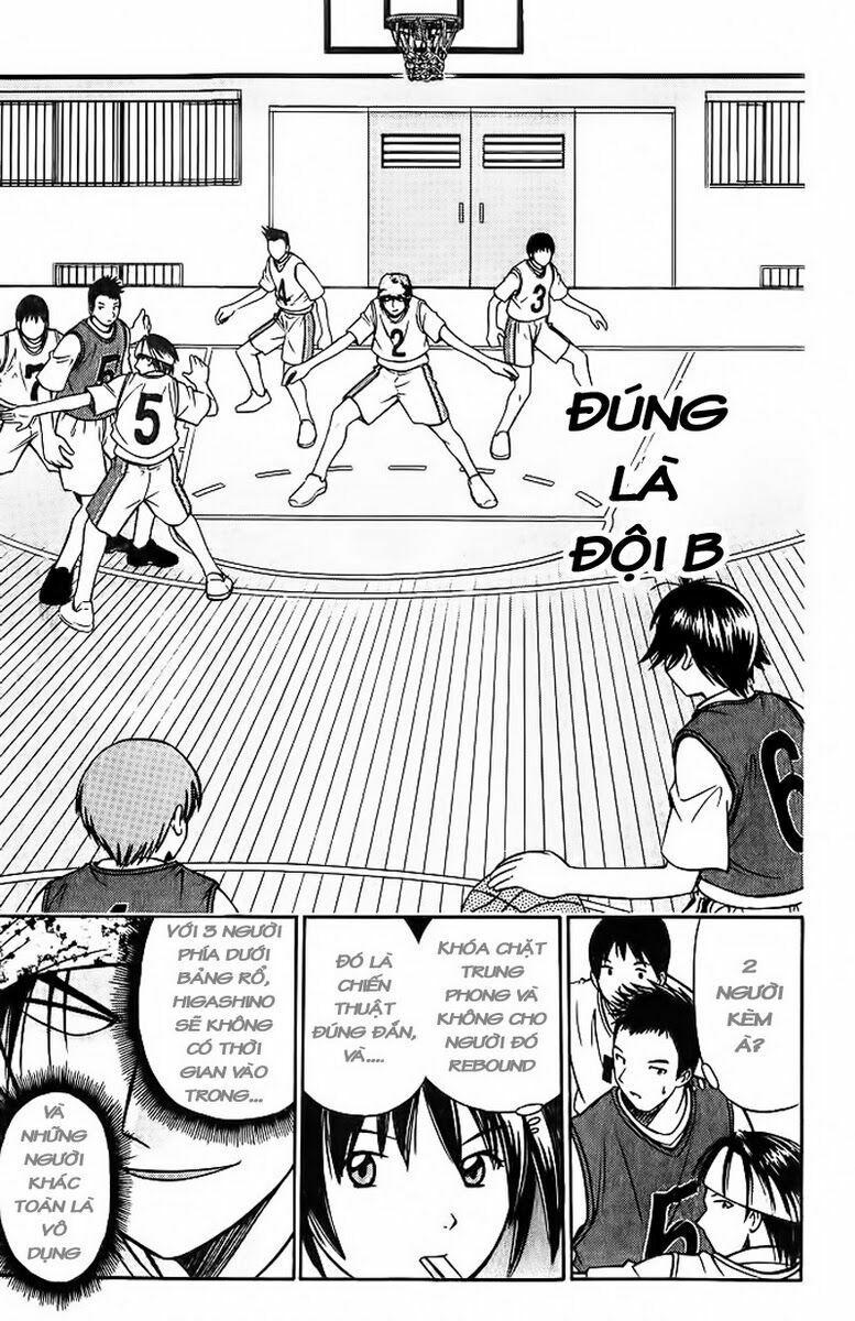 Cơn lốc - Fight No Akatsuki: Chapter 8