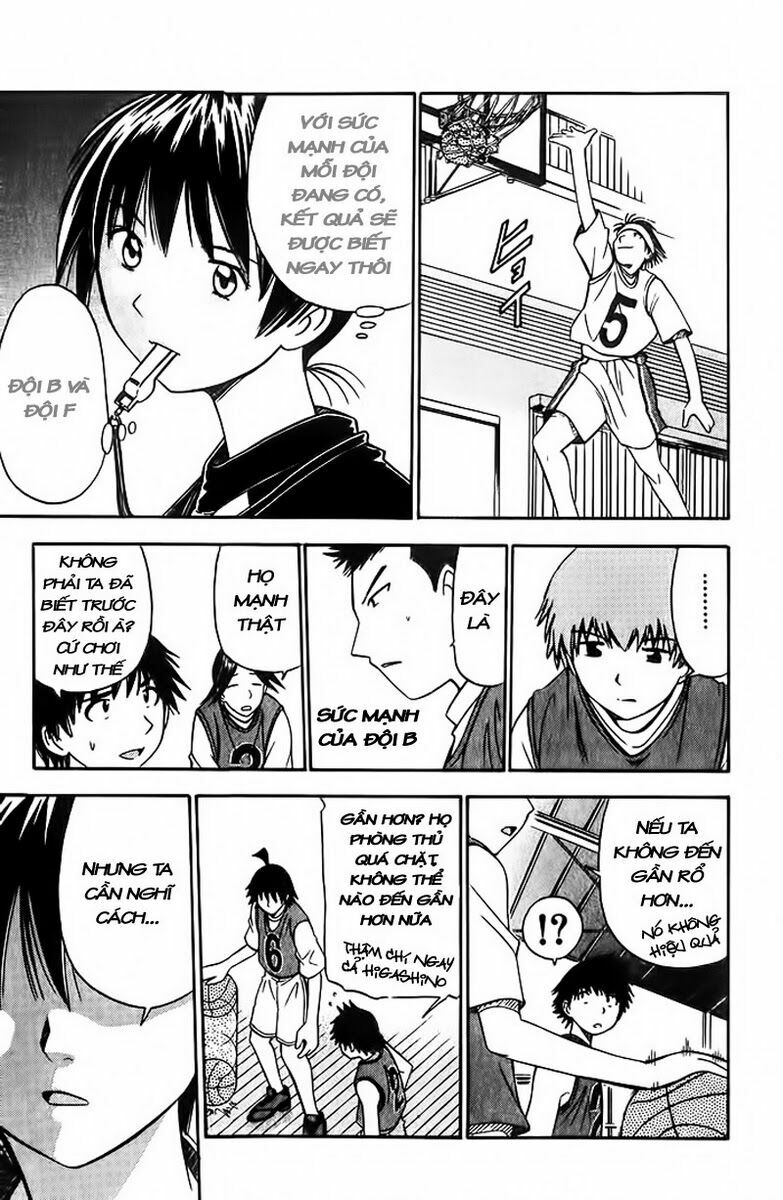 Cơn lốc - Fight No Akatsuki: Chapter 8
