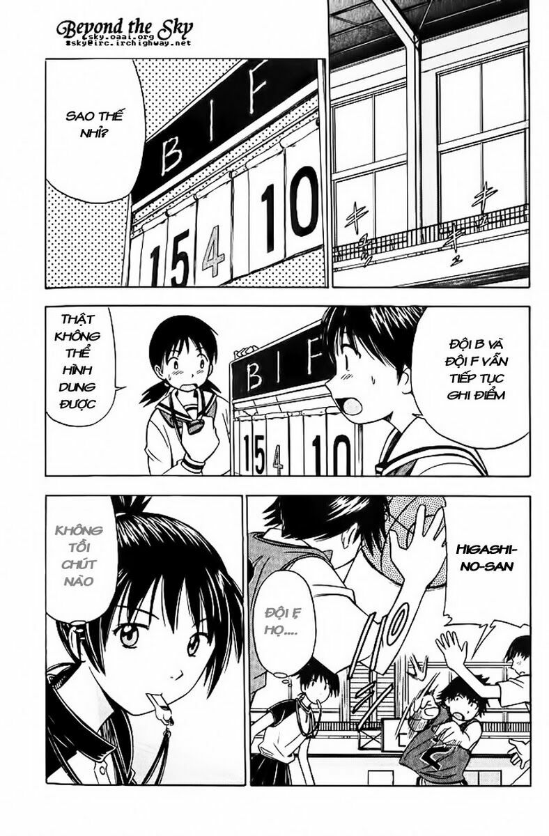 Cơn lốc - Fight No Akatsuki: Chapter 8
