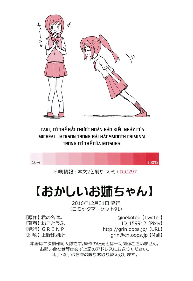 Okashii Onee-chan: Chapter 0